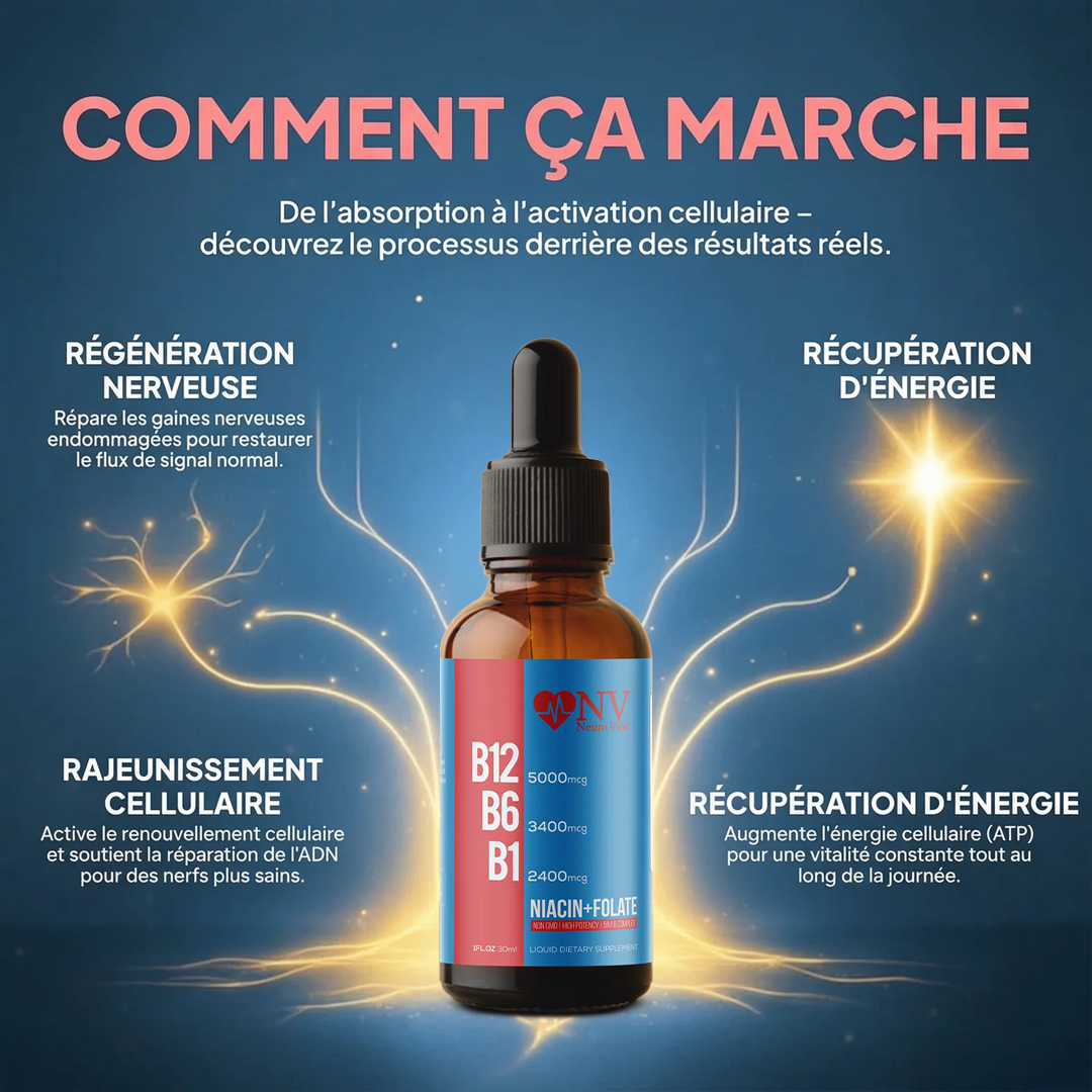 NeuroVital – Gouttes de complexe B
