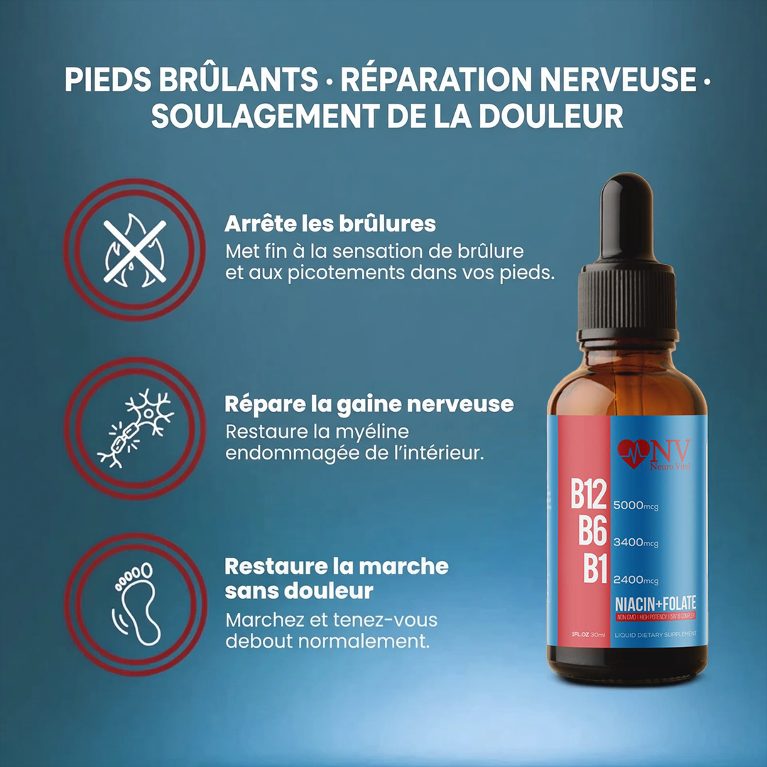 NeuroVital – Gouttes de complexe B