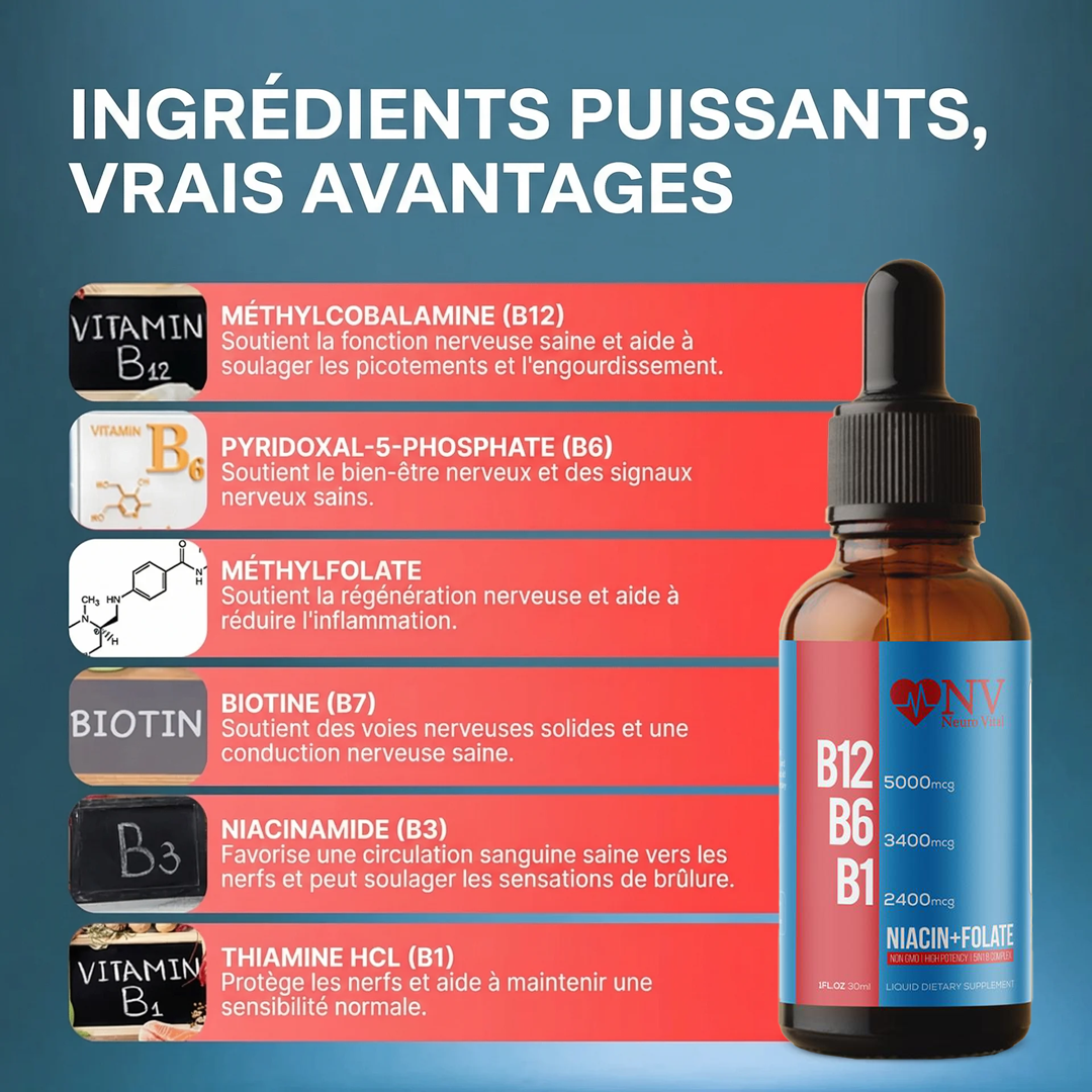 NeuroVital – Gouttes de complexe B